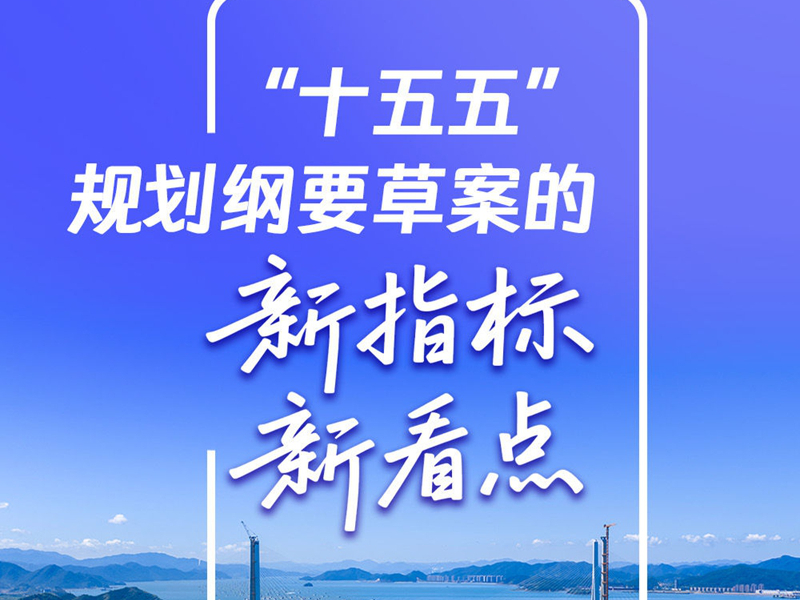 <a href="./xwzx/zhxw/202603/t20260309_753168.html">两会新华视点｜“十五五”规划纲要草案的新指标、新看点</a>